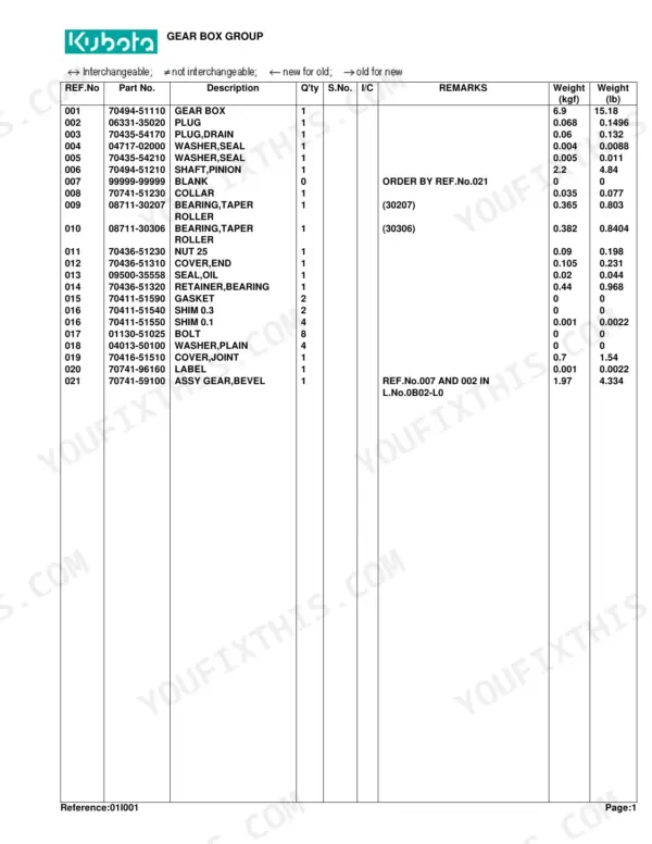 Kubota FL1270(B SERIES) parts list for Gear Box Group including part numbers, descriptions, and component weights.