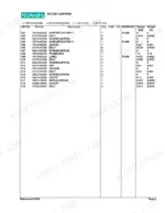kubota-fl850-rotary-tiller-parts-catalog-page-7.webp Kubota FL850 parts list table for Rotary Support showing reference numbers, part numbers, and component descriptions.