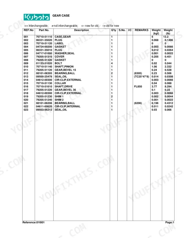 Kubota FL850 gear case parts list table with reference numbers, part numbers, descriptions, quantities, and weights.