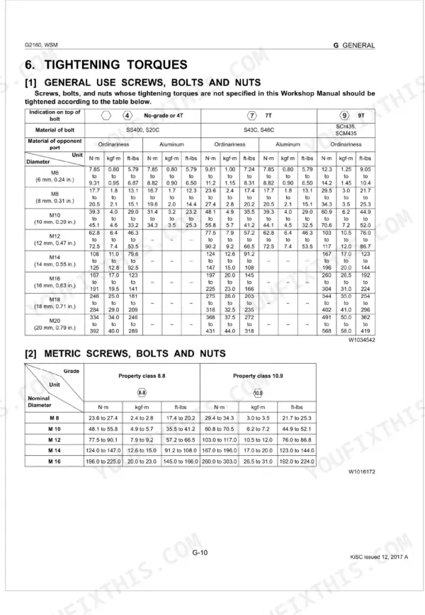 Kubota G2160, G2160-R48S, G2460G tightening torque tables for general use and metric screws, bolts, and nuts.