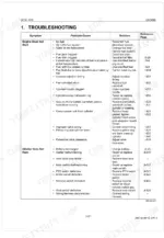 kubota-g2160-g2160-r48s-g2460g-riding-mower-workshop-manual-9y011-15045-troubleshooting-63.webp Kubota G2160, G2160-R48S, G2460G engine troubleshooting table for starting issues, causes, and solutions.