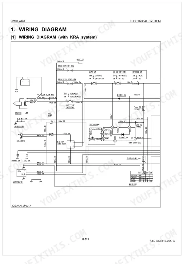 Kubota G2160, G2160-R48S, G2460G electrical system wiring diagram with KRA system, including switches, fuses, and relays.