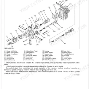 Kubota G21LD, G21HD hydrostatic transmission exploded view diagram showing pump, motor, and internal components.
