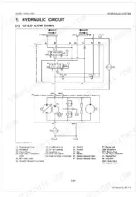 kubota-g21ld-g21hd-mower-workshop-manual-9y011-15092-hydraulic-223.webp Kubota G21LD, G21HD hydraulic circuit diagram for low dump mower lift and grass collector cylinders.