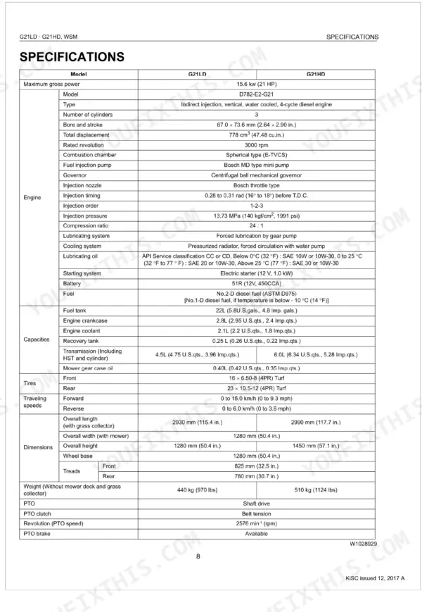 Kubota G21LD, G21HD technical specifications table including engine, capacities, tires, speeds, and dimensions.
