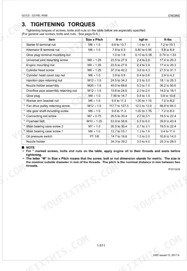 Kubota G21LD, G21HD engine tightening torque specifications table for bolts, nuts, and screws.