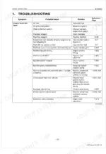 kubota-g21ld-g21hd-mower-workshop-manual-9y011-15092-troubleshooting-75.webp Kubota G21LD, G21HD engine troubleshooting table for Engine Does Not Start symptom, listing causes and solutions.