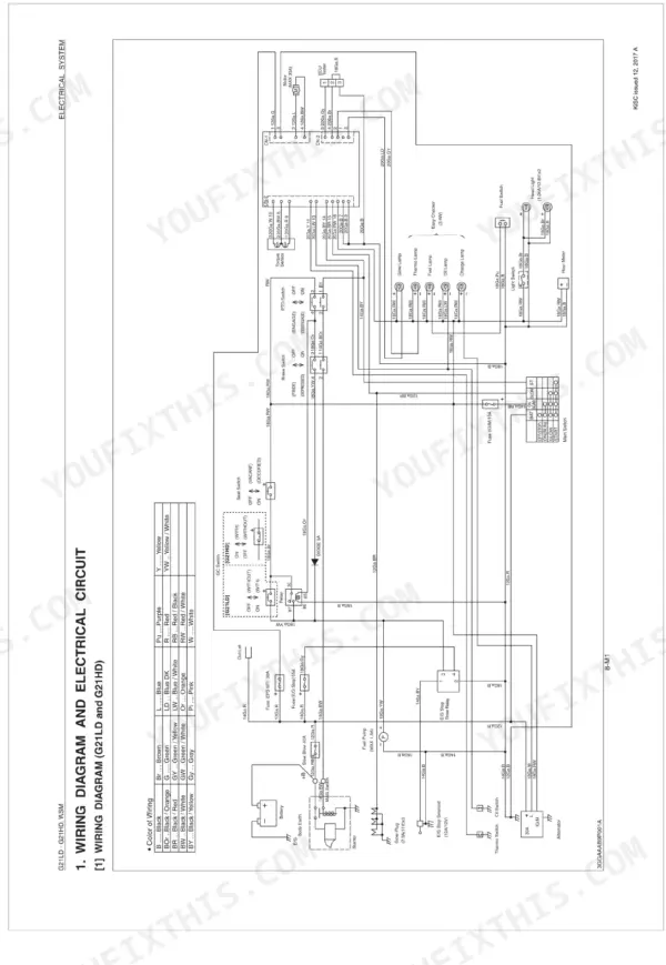 Kubota G21LD, G21HD electrical system wiring diagram showing battery, starter, switches, and component connections.