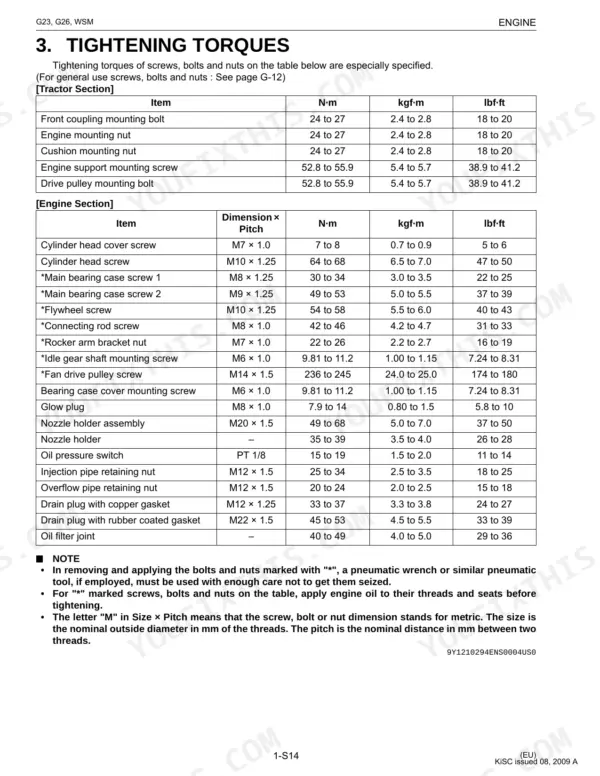 Kubota G23, G26 engine and tractor section tightening torque specification tables for bolts, nuts, and screws.