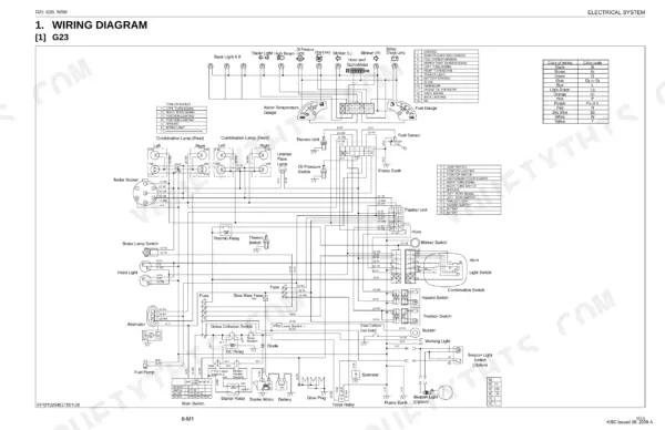 Kubota G23, G26 electrical system wiring diagram showing gauges, switches, fuses, and wire color codes.