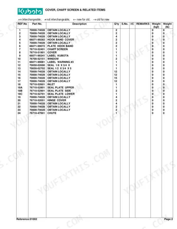 Kubota GC60B parts list table for cover, chaff screen, and related components including seals, labels, and chutes.