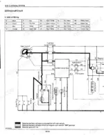Kubota GF1800, GF1800E electrical circuit wiring diagram with color code table for main switch, starter, and fuse box.