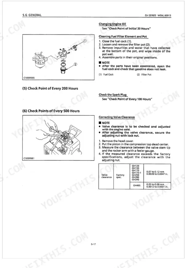 Kubota GH120, GH130, GH170, GH170-1, GH250, GH280, GH340, GH400 fuel filter cleaning, valve clearance adjustment, and specs.