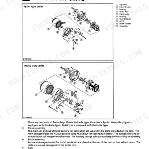 Kubota GL3500, GL4500, GL4500-S, GL5500, GL5500-S, GL6500-S generator unit exploded view diagrams for Quiet and Heavy Duty series.