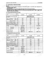 kubota-gl3500-to-gl6500-s-diesel-generator-workshop-manual-97897-00595-specs-35.webp Kubota GL3500, GL4500, GL4500-S, GL5500, GL5500-S, GL6500-S generator servicing specifications, coil resistance, and air gap table.