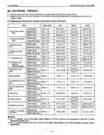 kubota-gl3500-to-gl6500-s-diesel-generator-workshop-manual-97897-00595-torque-38.webp Kubota GL3500, GL4500, GL4500-S, GL5500, GL5500-S, GL6500-S tightening torque table for engine screws, studs, and nuts.