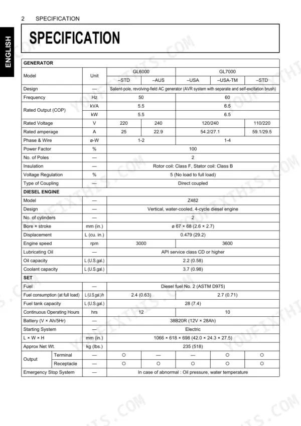 Kubota GL6000-STD, GL6000-AUS, GL7000-USA, GL7000-USA-TM, GL7000-STD, GL9000-STD, GL9000-AUS, GL11000-USA, GL11000-USA-TM, GL11000-STD generator and Z482 engine technical specifications table.