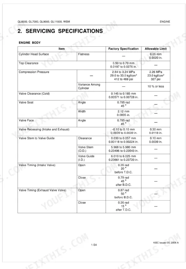 Kubota GL6000, GL7000, GL9000, GL11000 engine body servicing specifications table for valves, compression, and clearance.