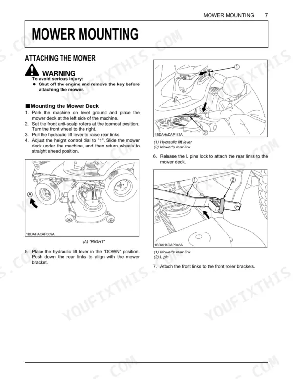 Kubota GR2020G, GR2120, GR2120AU mower deck mounting procedure with diagrams for hydraulic lift and rear link attachment.