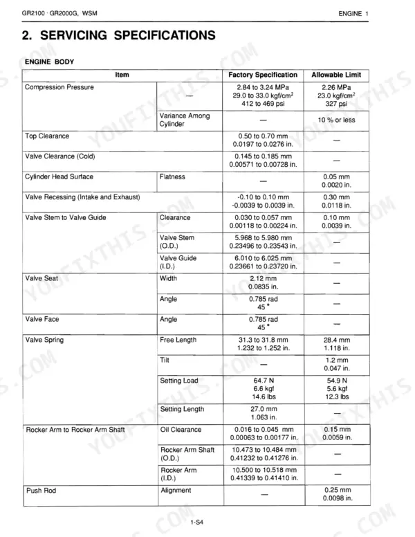 Kubota GR2100, GR2000G engine body servicing specifications table for compression, valves, springs, and rocker arms.