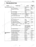 Kubota GR2100, GR2000G engine troubleshooting table for starting issues, causes, and solutions.