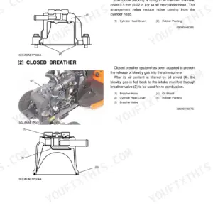 Kubota GR2100EC engine diagrams showing half-floating head cover and closed breather system components.