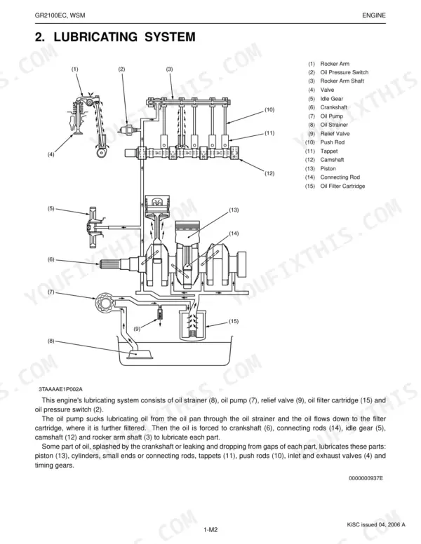 Kubota GR2100EC engine lubricating system diagram showing oil pump, filter, crankshaft, and rocker arm components.