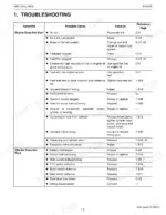 Kubota GR2100EC engine troubleshooting table for starting issues, listing symptoms, probable causes, and solutions.