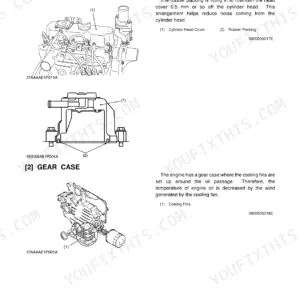 Kubota GZD15-LD, GZD15-HD engine diagrams showing half-floating cylinder head cover and gear case cooling fins.