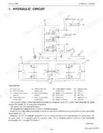 kubota-gzd15-ld-gzd15-hd-zero-turn-mower-workshop-manual-kisc-issued-04-2006-a-hydraulic-196.webp Kubota GZD15-LD, GZD15-HD hydraulic circuit diagram showing pump, control valves, lift cylinders, and HST components.