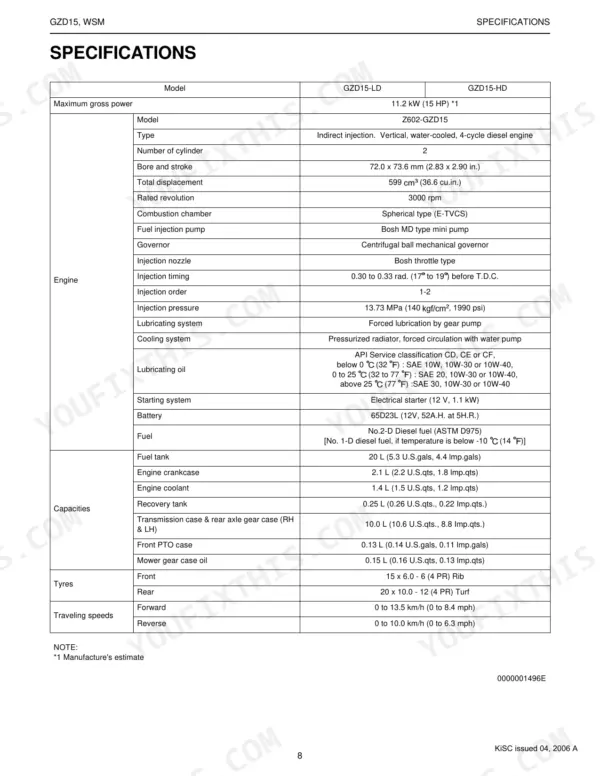 Kubota GZD15-LD, GZD15-HD specifications table for engine, capacities, tires, and traveling speeds.