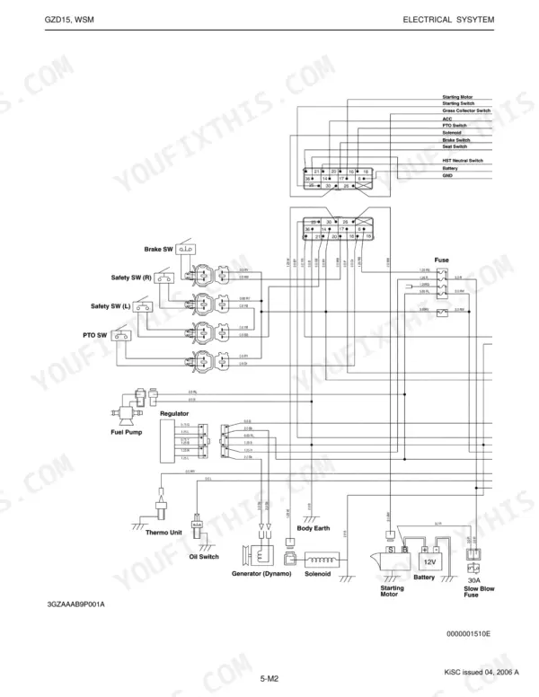 Kubota GZD15-LD, GZD15-HD electrical system wiring diagram showing switches, fuel pump, generator, and battery connections.
