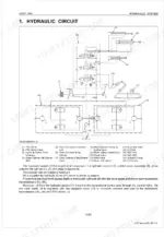 kubota-gzd21-zero-turn-mower-workshop-manual-9y011-15261-hydraulic-190.webp Kubota GZD21 hydraulic circuit diagram showing pump, control valves, lift cylinders, and hydrostatic transmissions.