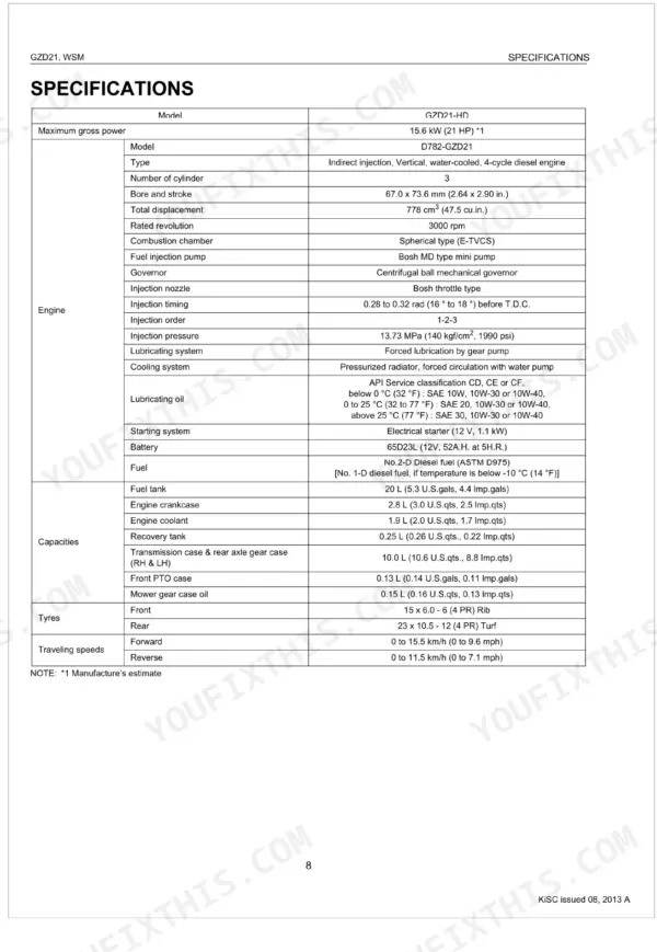 Kubota GZD21-HD engine specifications table including capacities, tire sizes, and traveling speeds.