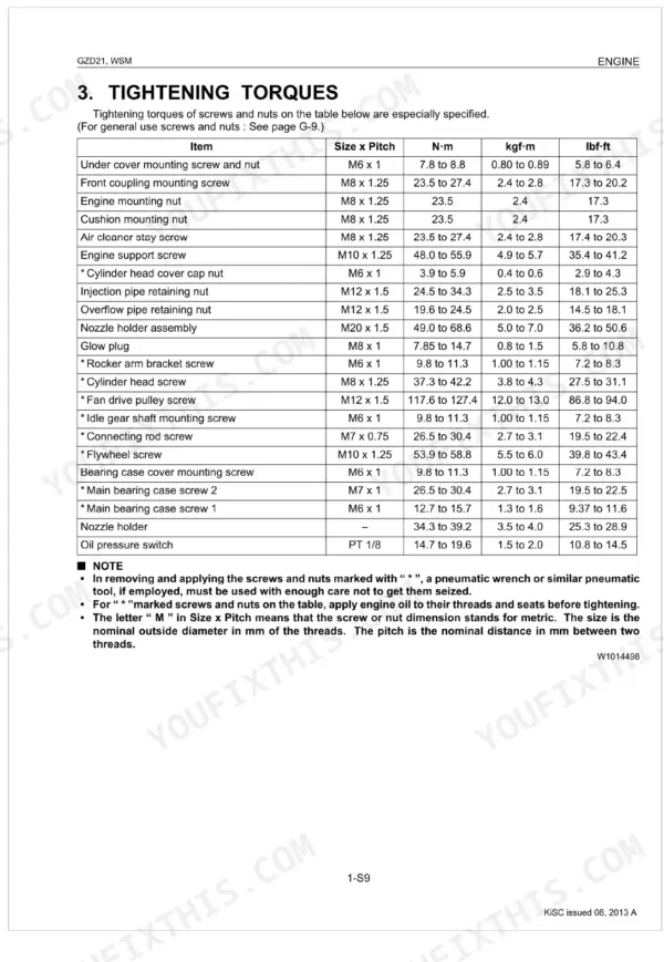 Kubota GZD21 engine tightening torque specifications table for screws, nuts, cylinder head, and nozzle holder components.