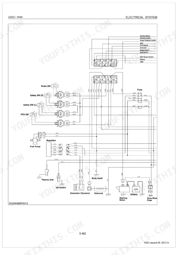 Kubota GZD21 electrical system wiring diagram showing switches, fuel pump, regulator, generator, and battery connections.