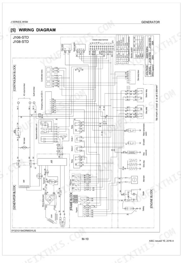 Kubota J106-STD, J108-STD generator wiring diagram showing control, frame, and engine block electrical connections.
