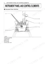 kubota-k008-3-excavator-operator-manual-ra028-8222-2-controls-23.webp Kubota K008-3 diagram showing instrument panel, starter switch, hour meter, alarm lamp, horn switch, and working light switch.