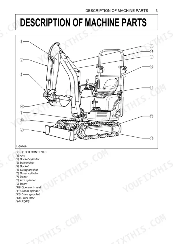Kubota K008-3 excavator machine parts diagram with numbered labels for arm, bucket, dozer, boom, and operator seat.