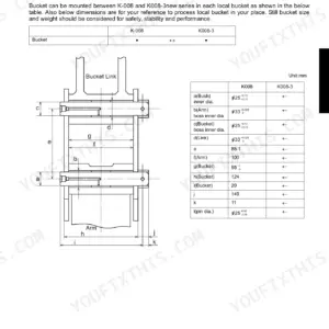 Kubota K008-3, U10-3 bucket interchangeability diagram and dimension table for arm and bucket pin components.
