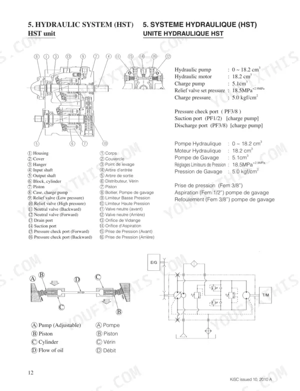 Kubota KC120HC HST hydraulic system diagram, component cross-section, and technical specifications table.