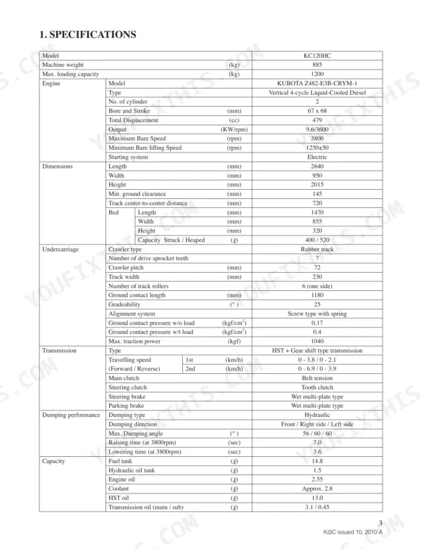 Kubota KC120HC technical specifications table including engine, dimensions, undercarriage, transmission, and fluid capacities.