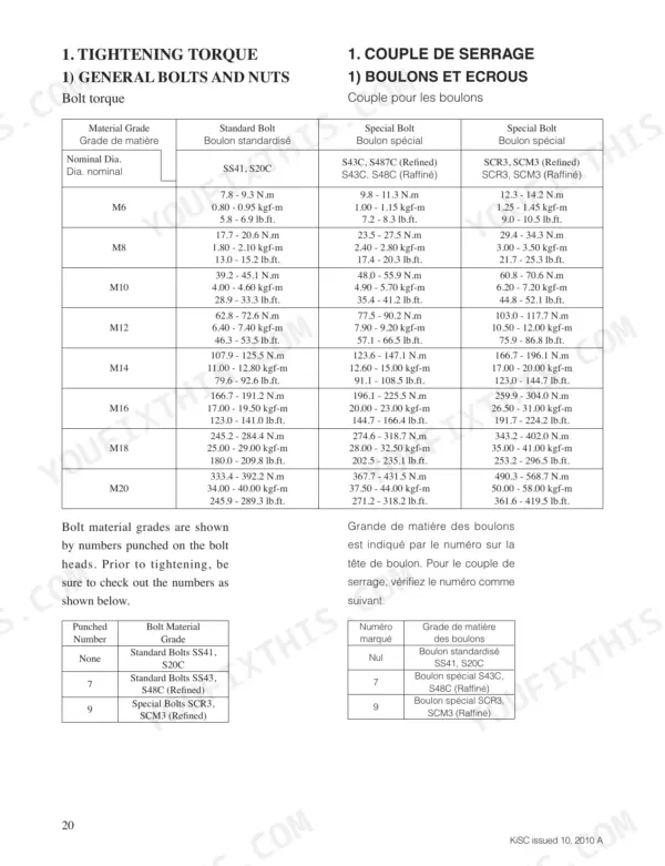 Kubota KC120HC torque specification table for general bolts and nuts by material grade and nominal diameter.