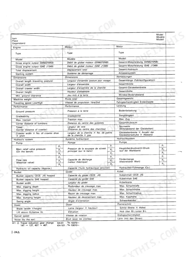 Kubota KH-36, KH-41, KH-51, KH-66, KH-91, KH-101, KH-151, KH-191 technical specifications table for engine, hydraulic, and bucket