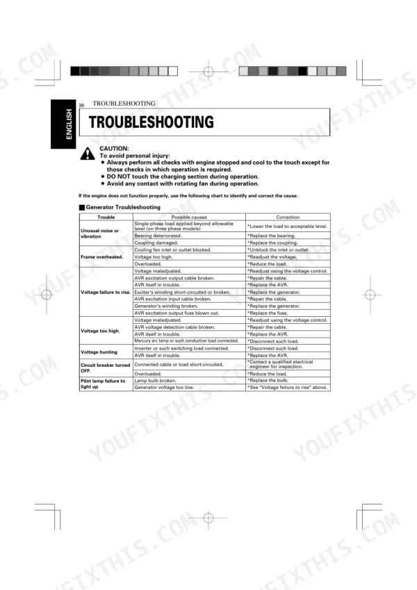 Kubota KJ-S130VX-AUS...KJ-T210VX generator troubleshooting table for noise, overheating, and voltage issues.