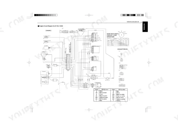 Kubota KJ Series diesel generator engine wiring diagram for D1703 and V2203.