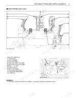 kubota-kx016-4-kx018-4-mini-excavator-operator-manual-rg158-8193-1-controls-27.webp Kubota KX016-4, KX018-4 diagram of operator control pedals, levers, and joysticks for machine operation.