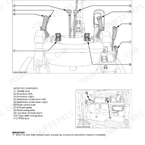 Kubota KX016-4, KX018-4 diagram of operator control pedals, levers, and joysticks for machine operation.
