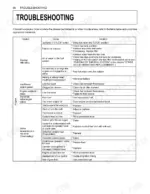 kubota-kx016-4-kx018-4-mini-excavator-operator-manual-rg158-8193-1-troubleshooting-82.webp Kubota KX016-4, KX018-4 troubleshooting table for engine starting, power, exhaust, and overheating issues.