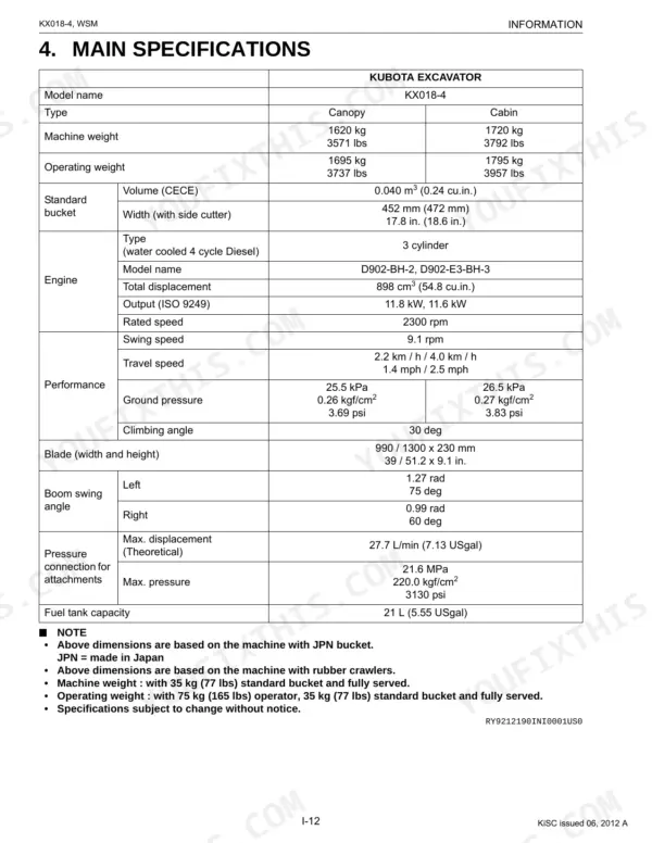 Kubota KX018-4 main specifications table including engine, performance, weight, and hydraulic pressure data.
